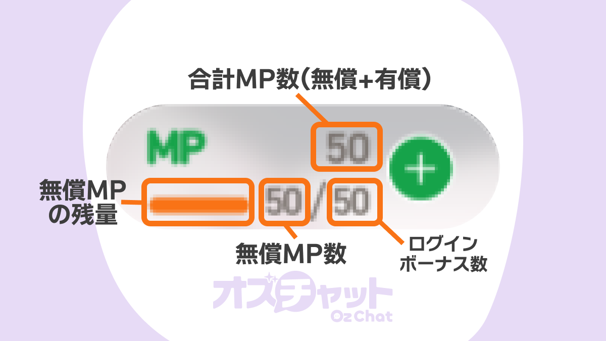 accocha.プロフ確認お願いします。 パト☆プロフ確認お願いします様 リクエスト 6点 まとめ商品